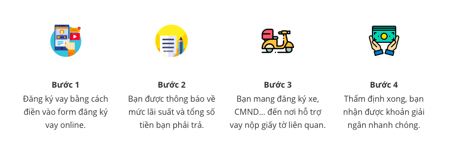 Hướng dẫn vay tiền bằng đăng ký xe dễ nhất